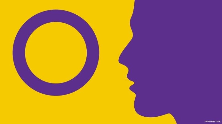 intersex flag